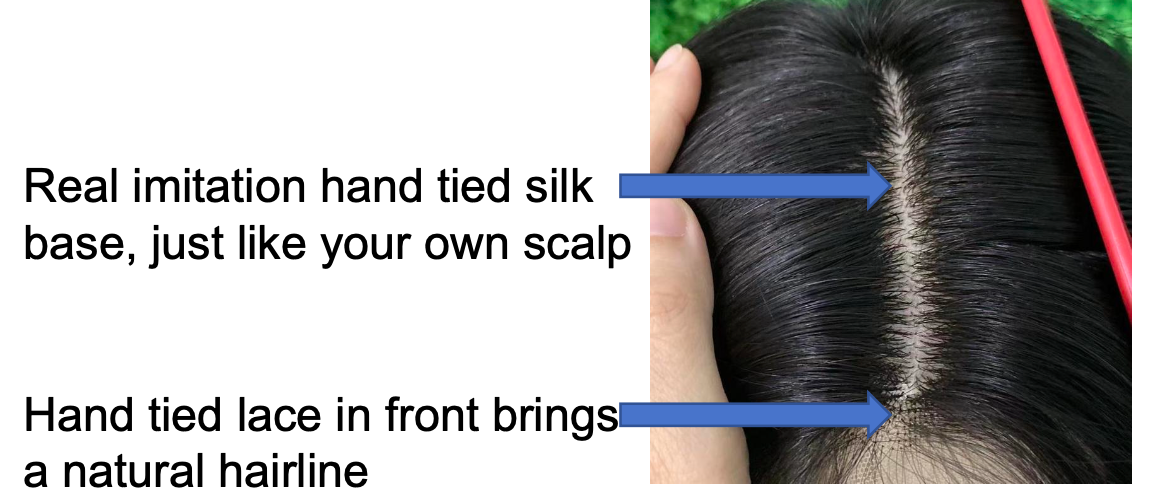 Natural Hair Wigs