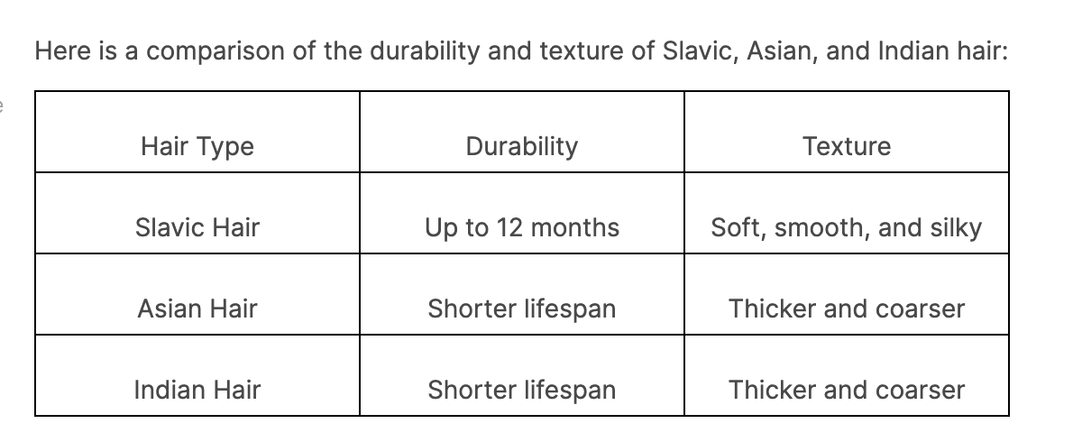what is slavic hair?